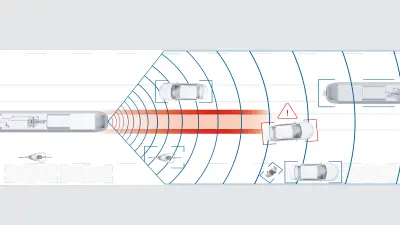 bosch tram forward collision warning system